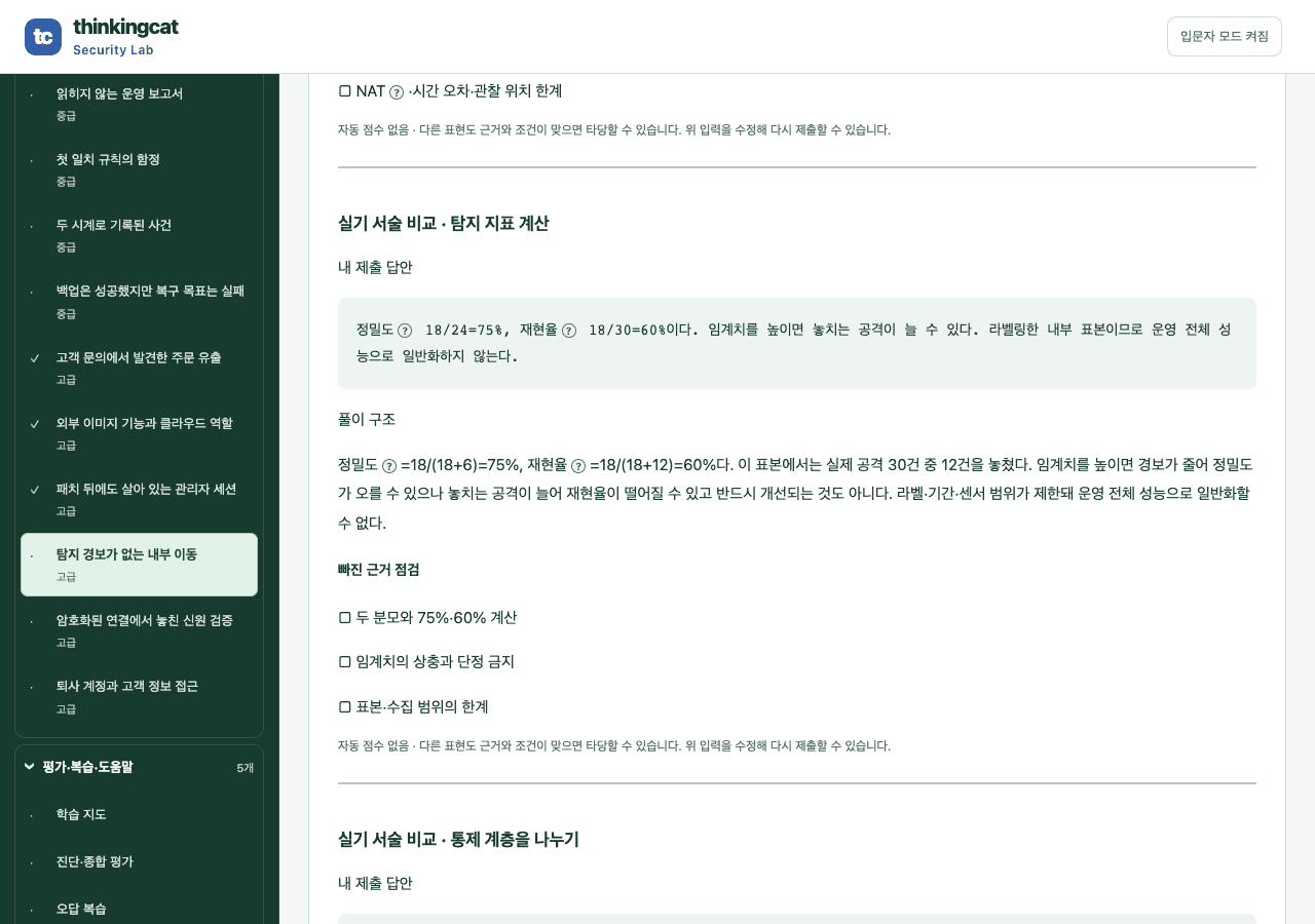 탐지 지표에 관한 제출 답안과 풀이 구조·자기 점검 기준 비교